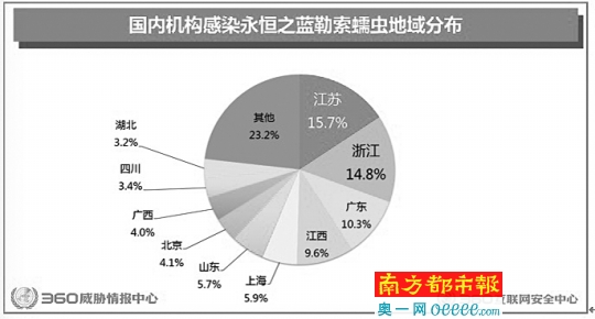 “史上最大規(guī)?！崩账鞑《颈l(fā)